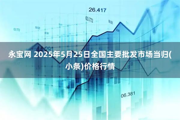 永宝网 2025年5月25日全国主要批发市场当归(小条)价格行情