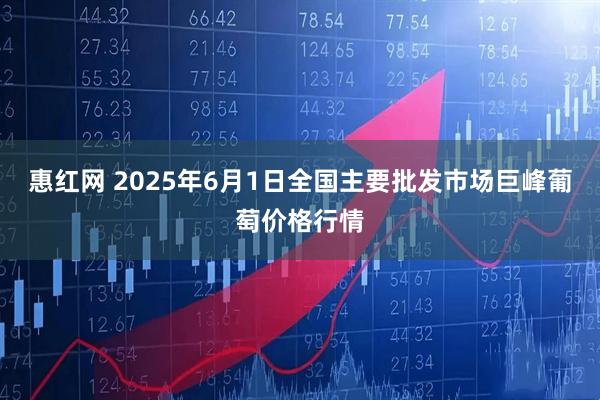 惠红网 2025年6月1日全国主要批发市场巨峰葡萄价格行情