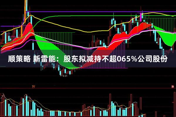 顺策略 新雷能：股东拟减持不超065%公司股份